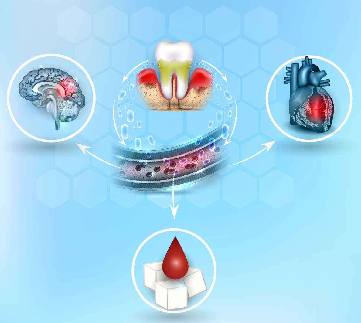 Image displaying different diseases within the human body, affecting multiple organs and systems.