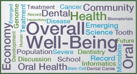 Effects of Oral Health on the Overall Well-Being