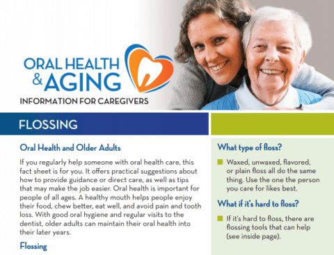 Flossing: Information for Caregivers